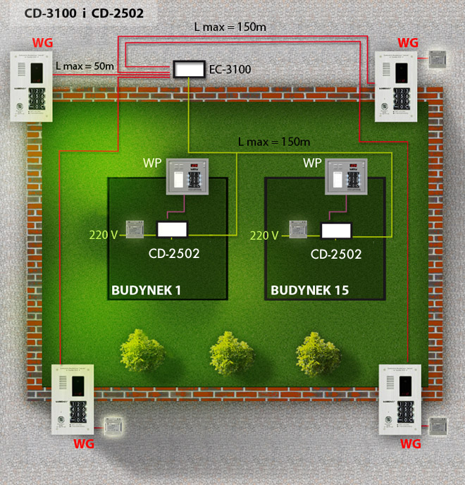 Współpraca systemów domofonowych CD-2502 i CD-3100